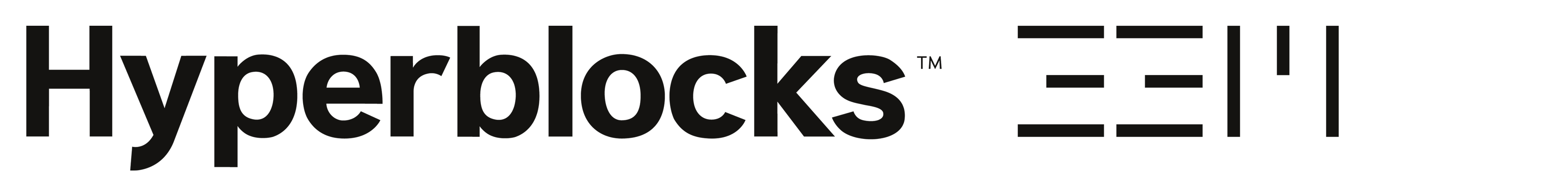 Blockchain transformation